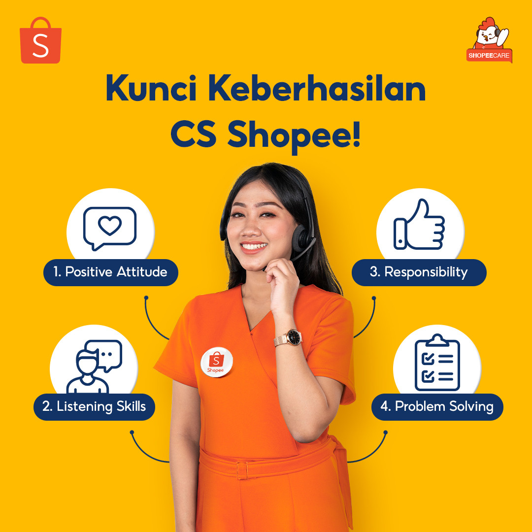 Layanan CS Shopee